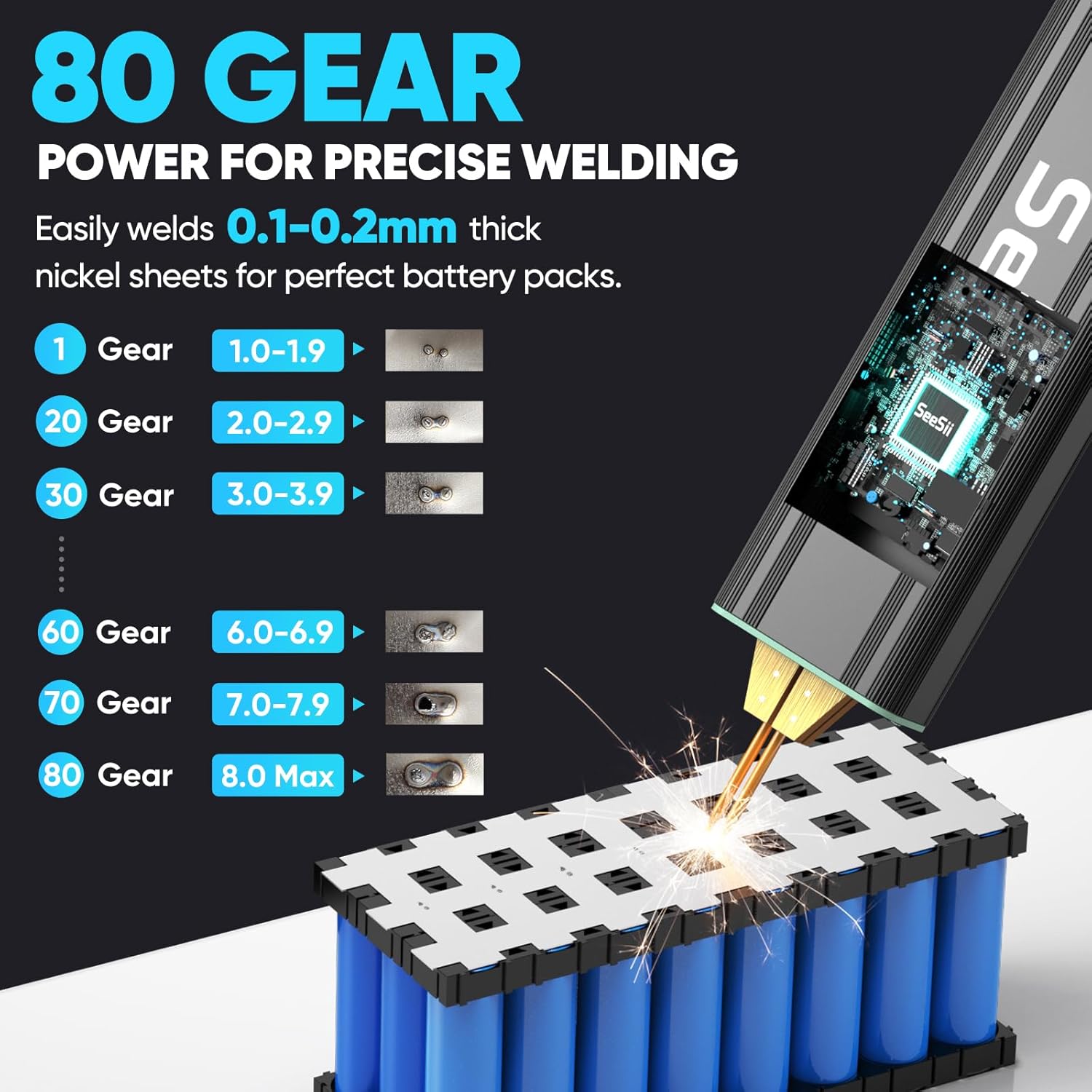 Seesii Portable Mini Spot Weld - Portable Welding Generator 评论和价格