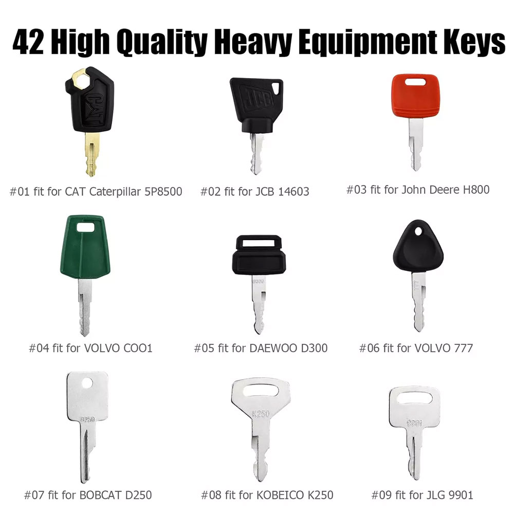 42 Keys Heavy Equipment Constr - Heavy Equipment Key Ring 评论和价格