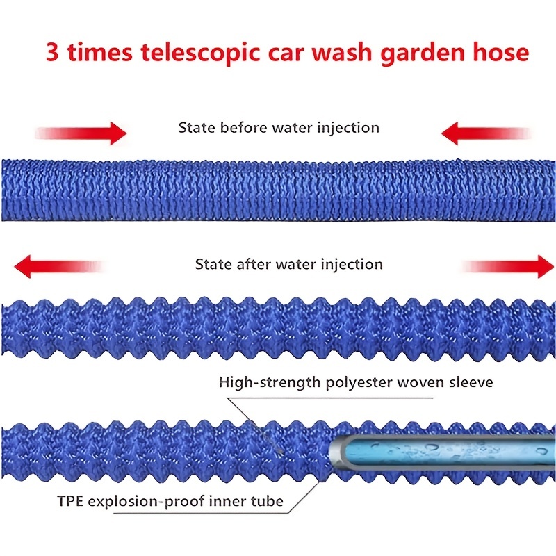 Heavy Expandable Magic Hose, W - Heavy Equipment Used 评论和价格